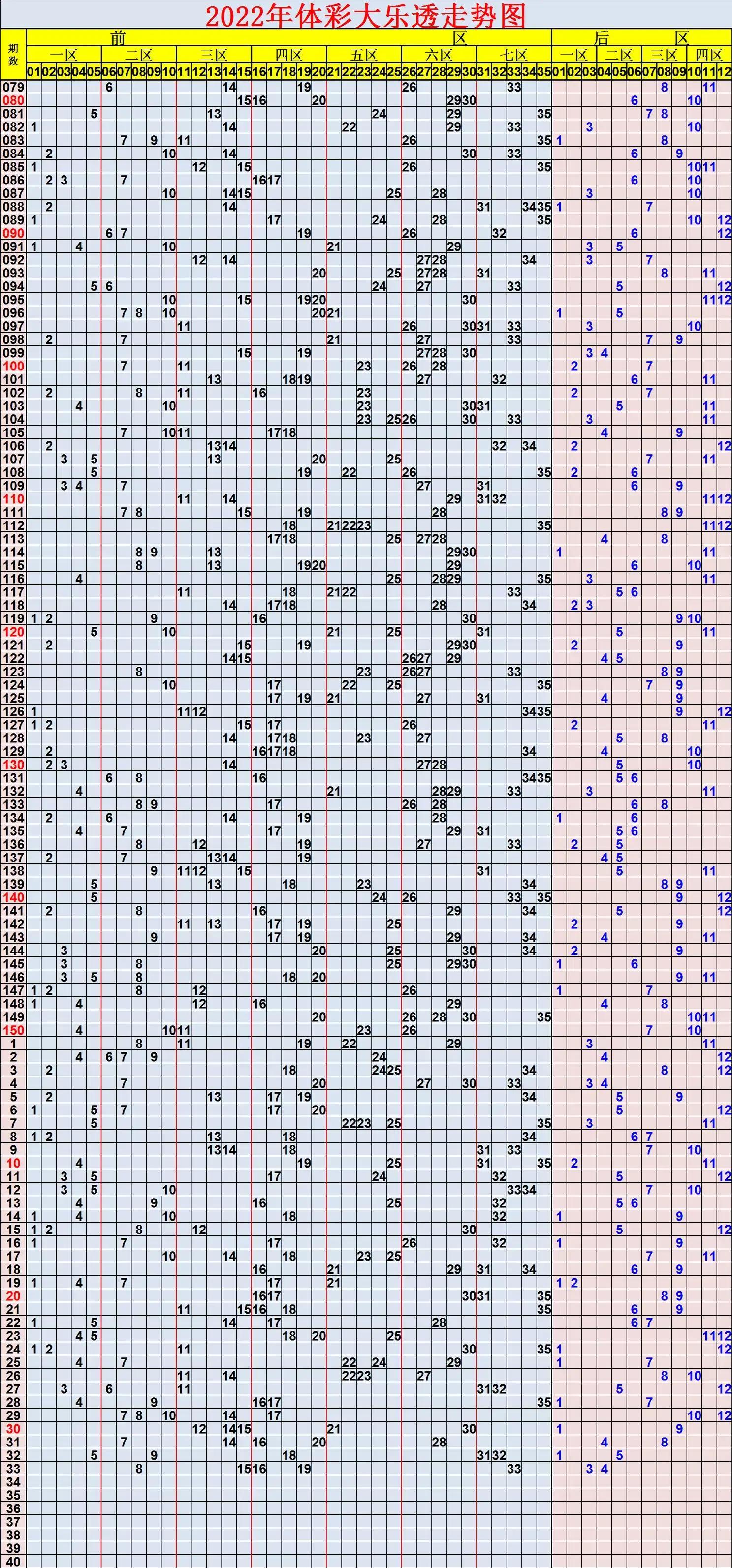 今日浙江10选5开奖结果走势分析，数字背后的奥秘与趋势探索