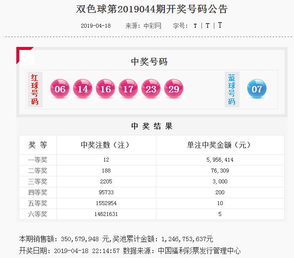 2019年双色球第78期中奖开奖金额与号码揭秘，幸运的碰撞，梦想的实现