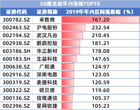 江苏体彩七位数，探寻数字背后的幸运走势
