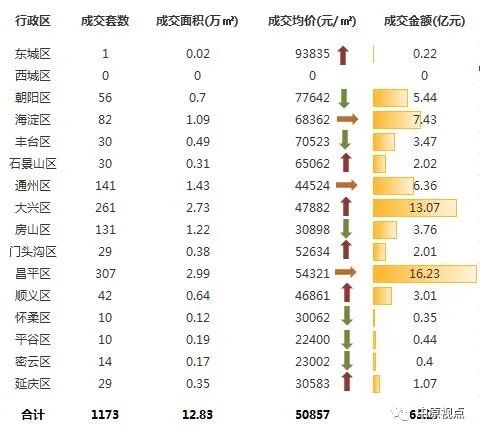 十一选五走势图