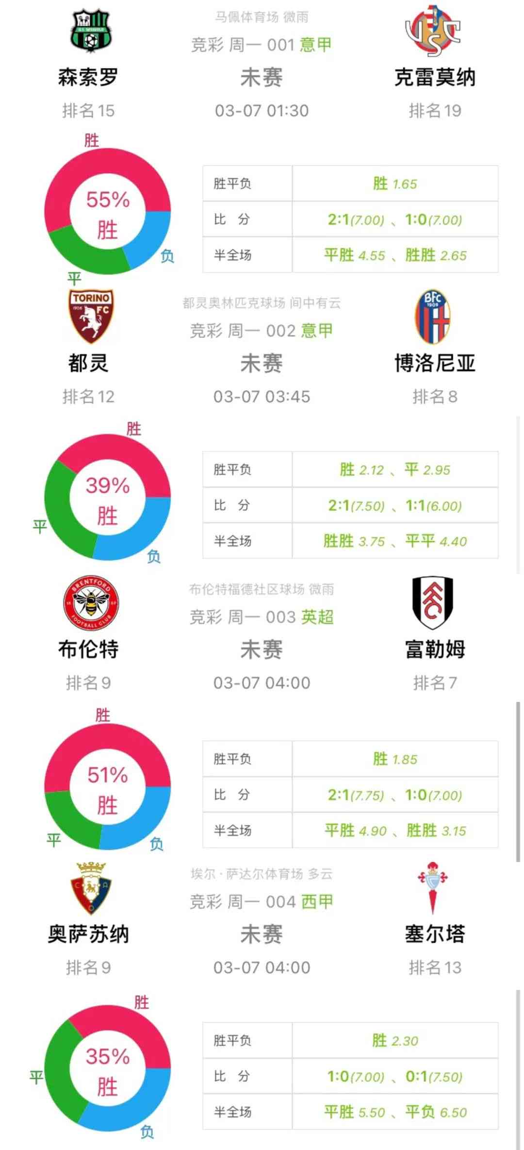 竞彩胜平负，让球计算器——精准预测的智慧之选
