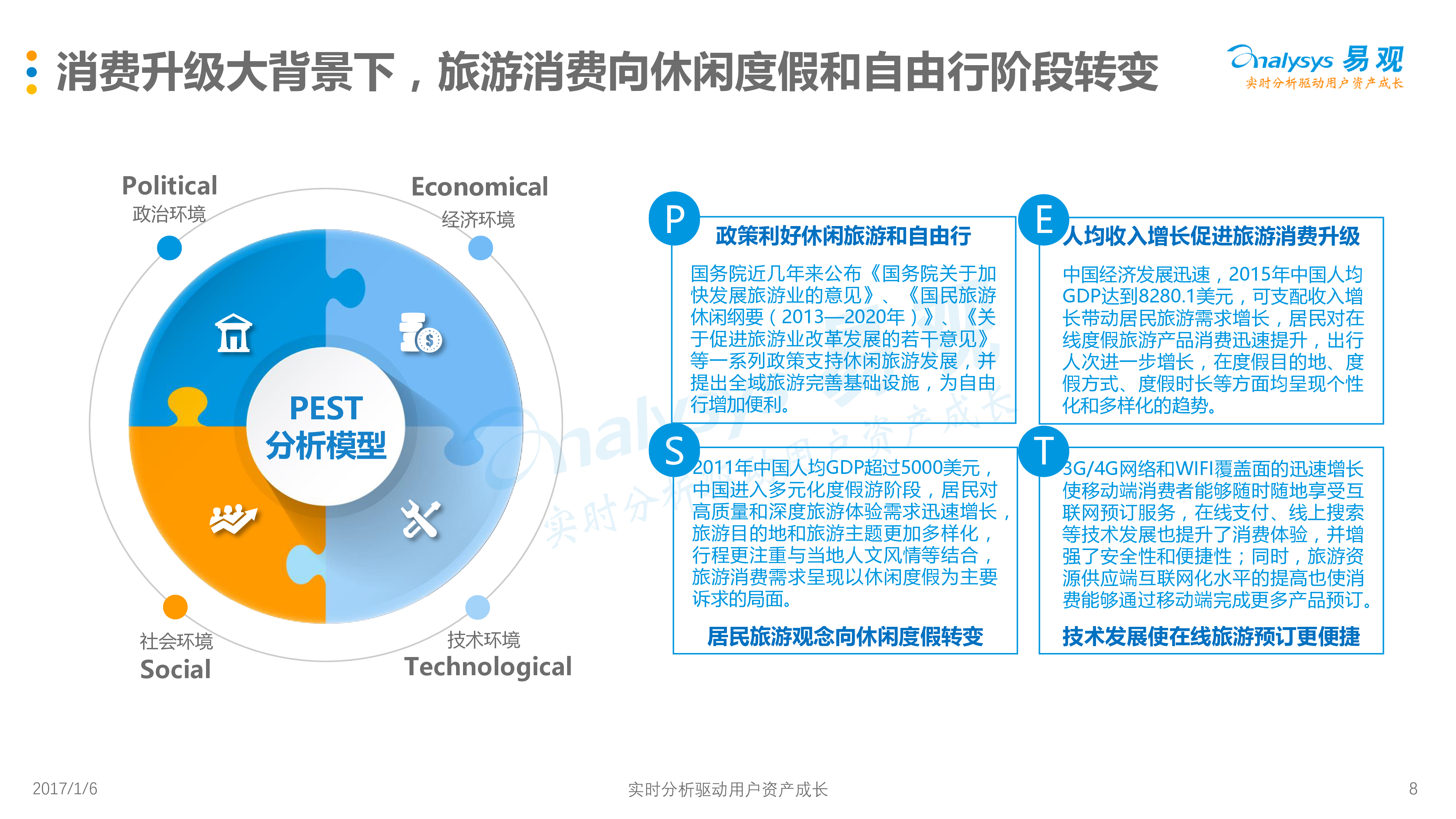 3D和值走势图表，深度解析与未来趋势预测