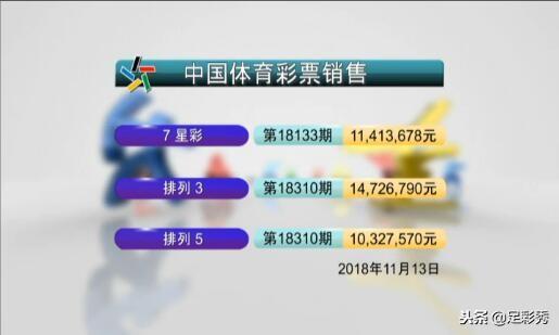 36选7与大星走势，揭秘联合彩票的奥秘