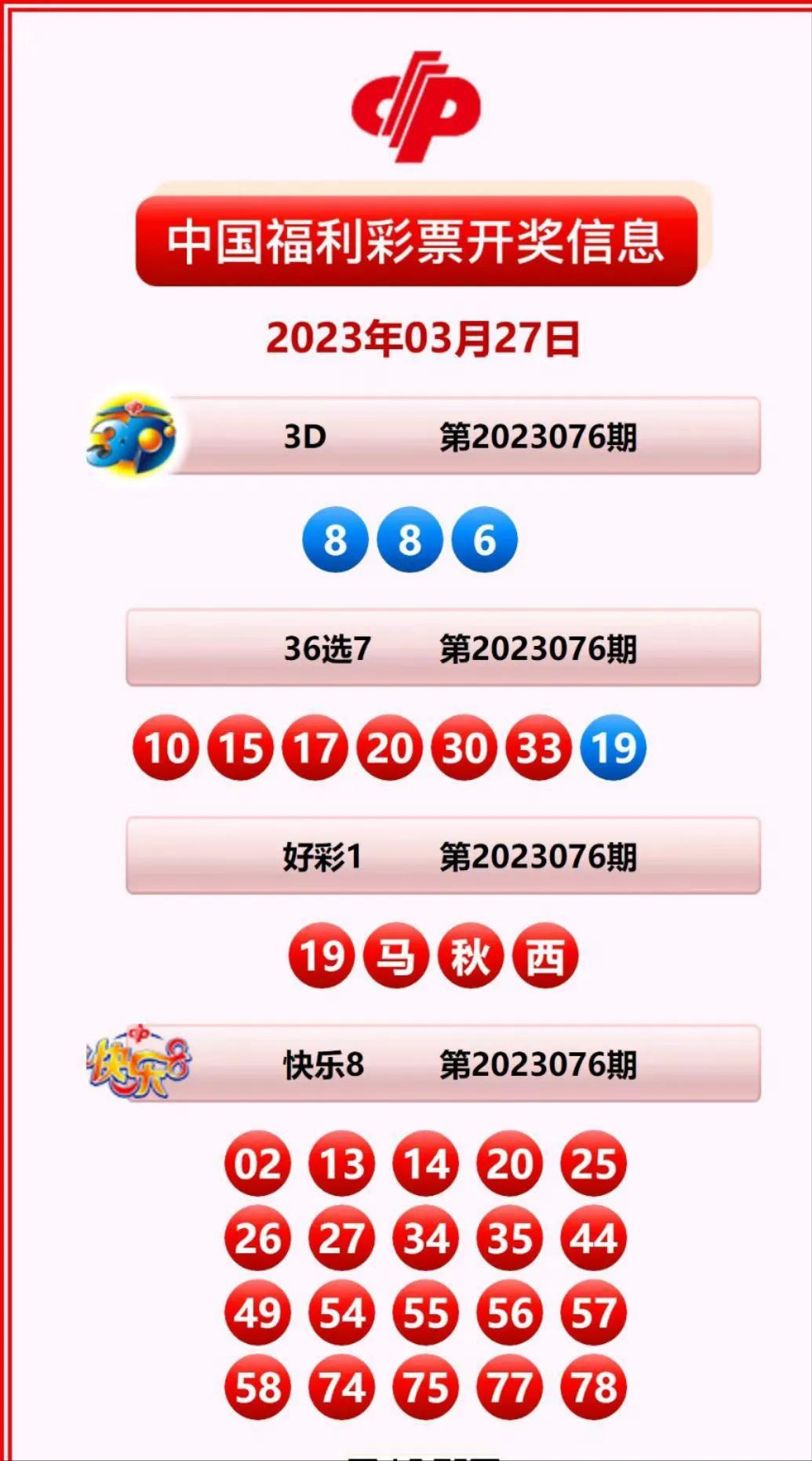 今日双色球开奖结果揭晓，梦想与幸运的碰撞