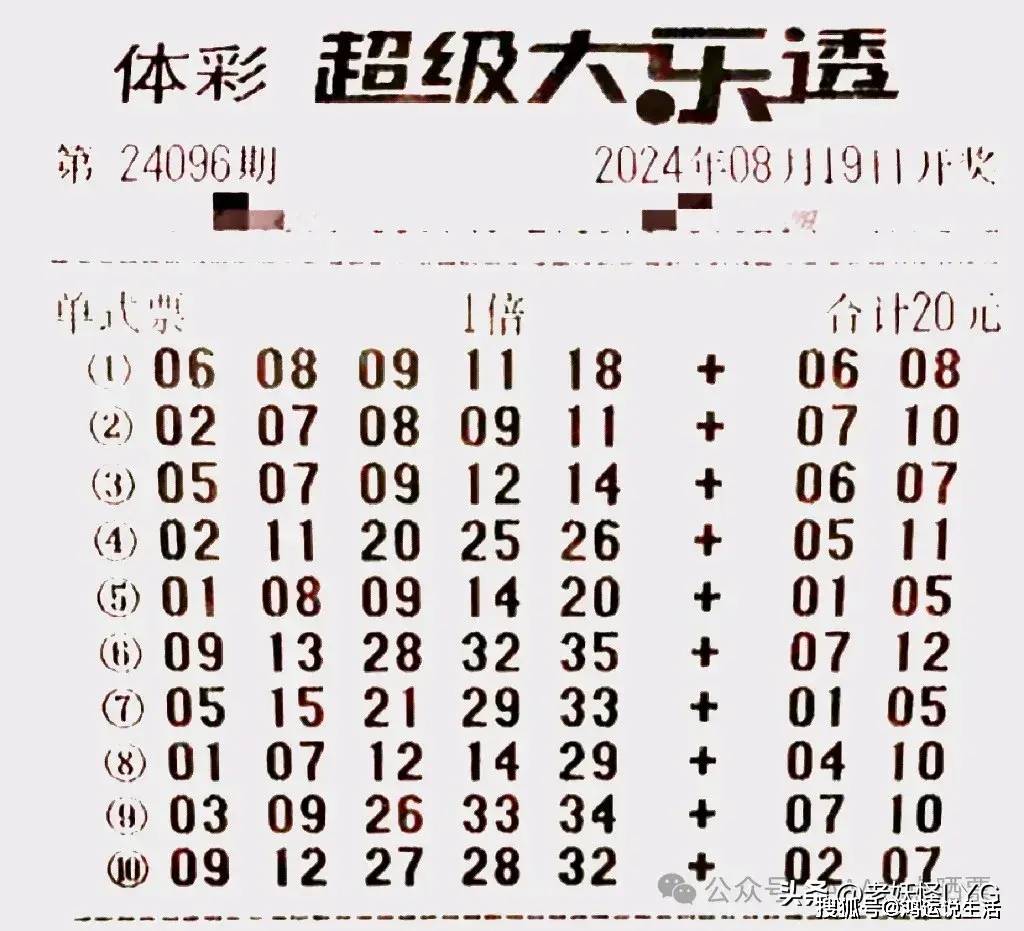 揭秘大乐透96期开奖号码，数字背后的幸运与期待