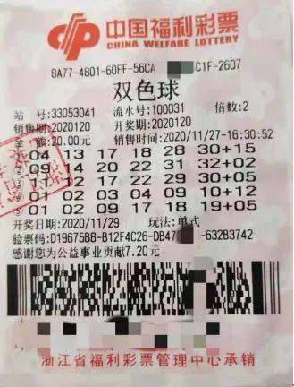 欧阳小文的双色球奇缘，2019年的幸运之旅