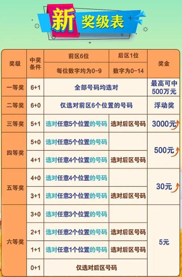 10分钟了解上海十一选五开奖结果，揭秘玩法、技巧与注意事项