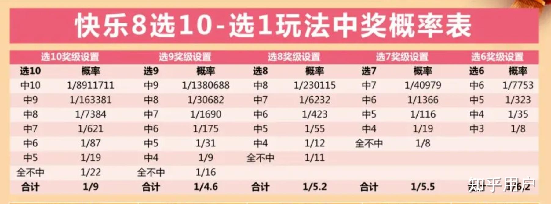 快乐8玩法中奖结果今日揭晓，解锁幸运密码，共享喜悦时刻