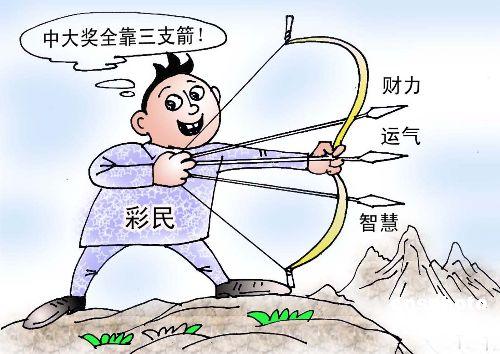 超级大乐透走势图分析与预测，解锁数字背后的秘密