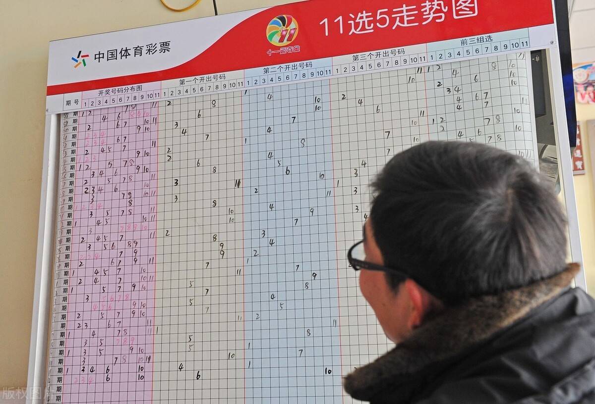 探索双色球走势图，揭秘最近501期中的数字奥秘