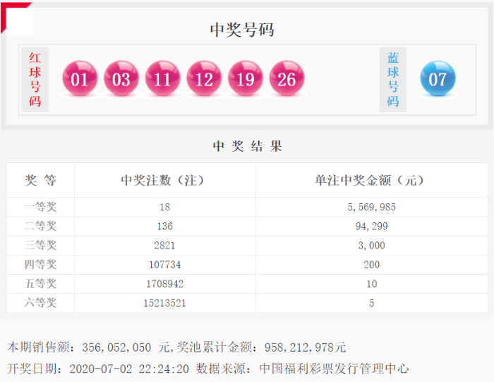 中彩网双色球机选——智能时代的幸运之钥