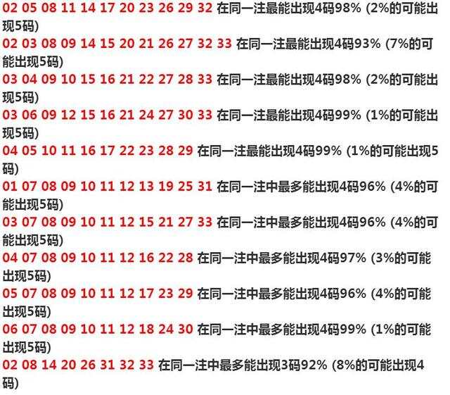 双色球出号规律