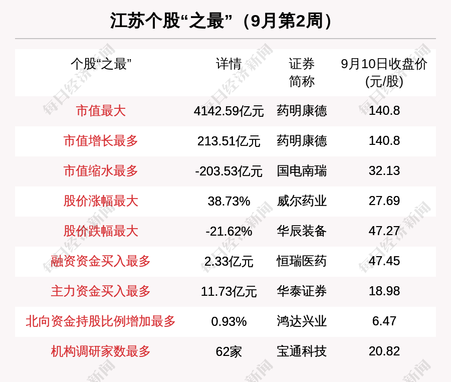 2019年江苏七位数停售，一场彩票市场的风波与反思