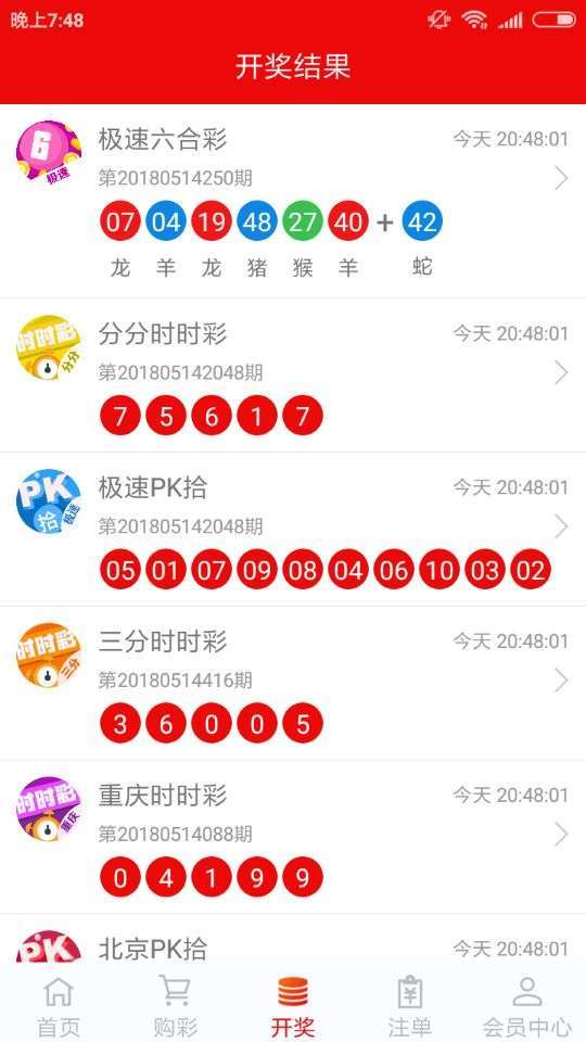 江苏体彩七位数17054期开奖结果揭晓，幸运数字点亮生活