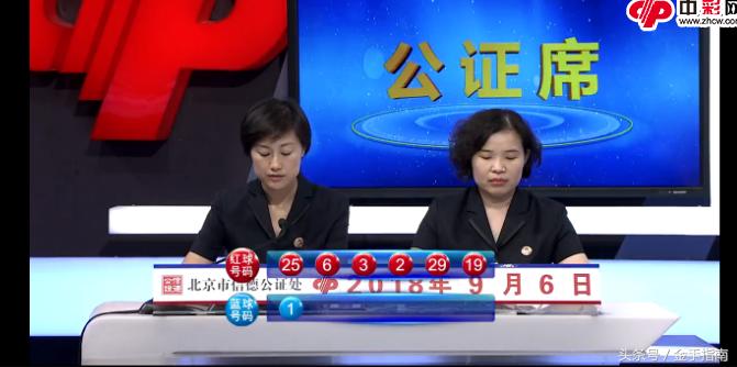 探索双色球2018年第35期，数字背后的幸运与智慧