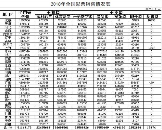 探索大乐透奖金规则表，揭秘中奖背后的秘密
