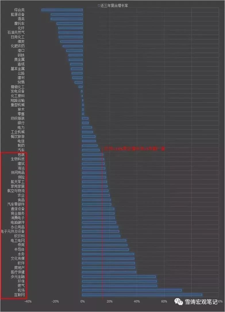 3D走势图连线专业版，解锁数据洞察的未来之钥