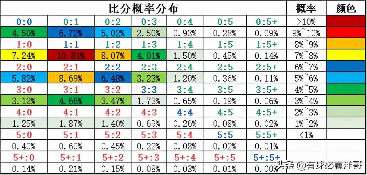 探索便捷与激情，中国足彩网比分直播手机版深度解析