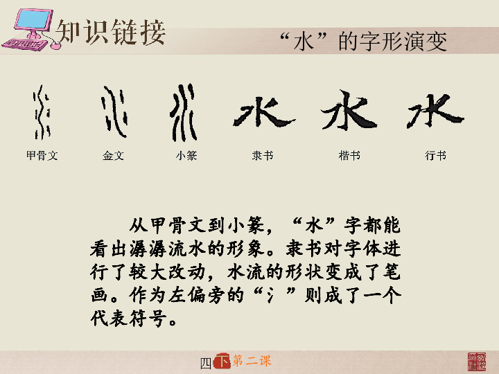 探秘汉字之美，三点水字旁的奇妙世界