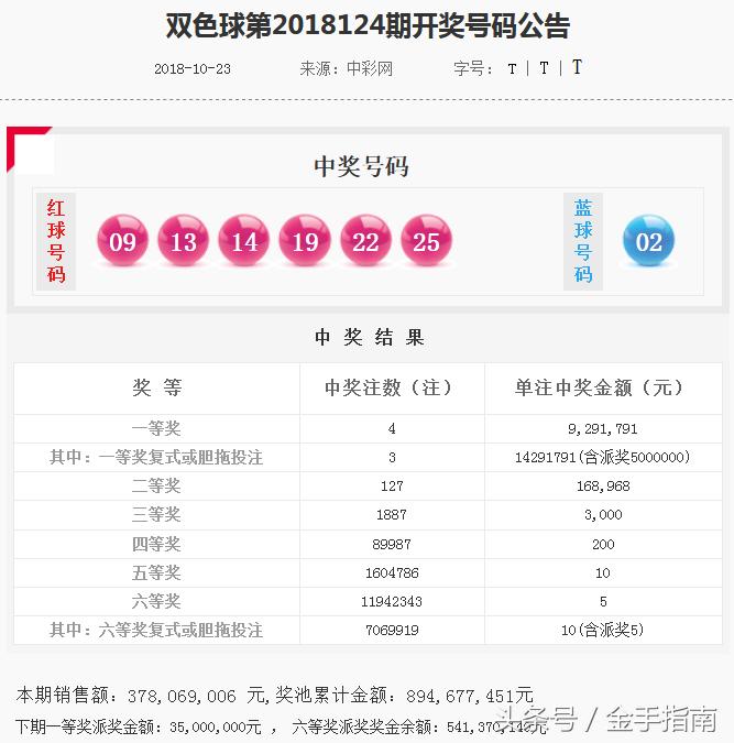 今日双色球31期开奖直播，揭秘现场，见证幸运时刻
