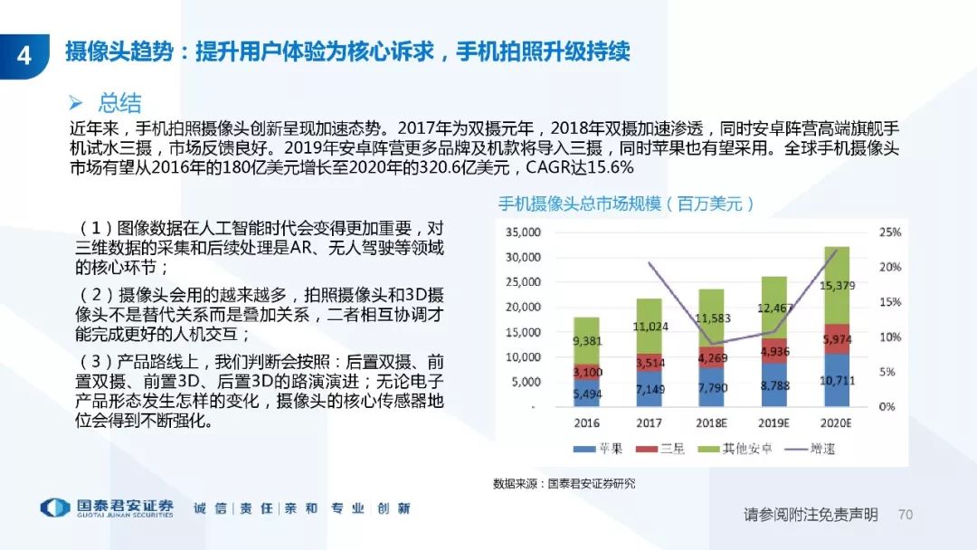 3D和尾走势图带连线专业版，深度解析与实战应用