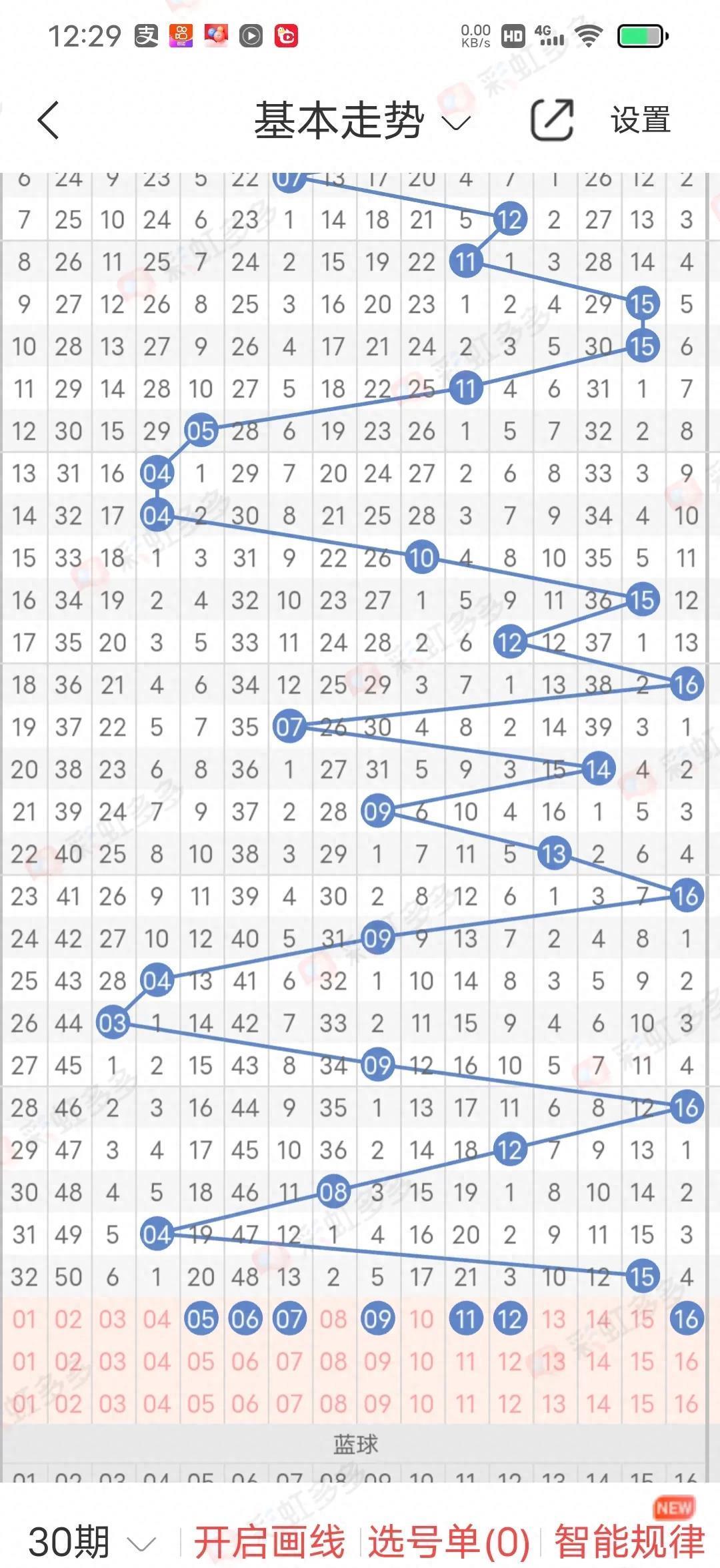 探秘双色球，那些至今未开出的中奖号码背后的故事