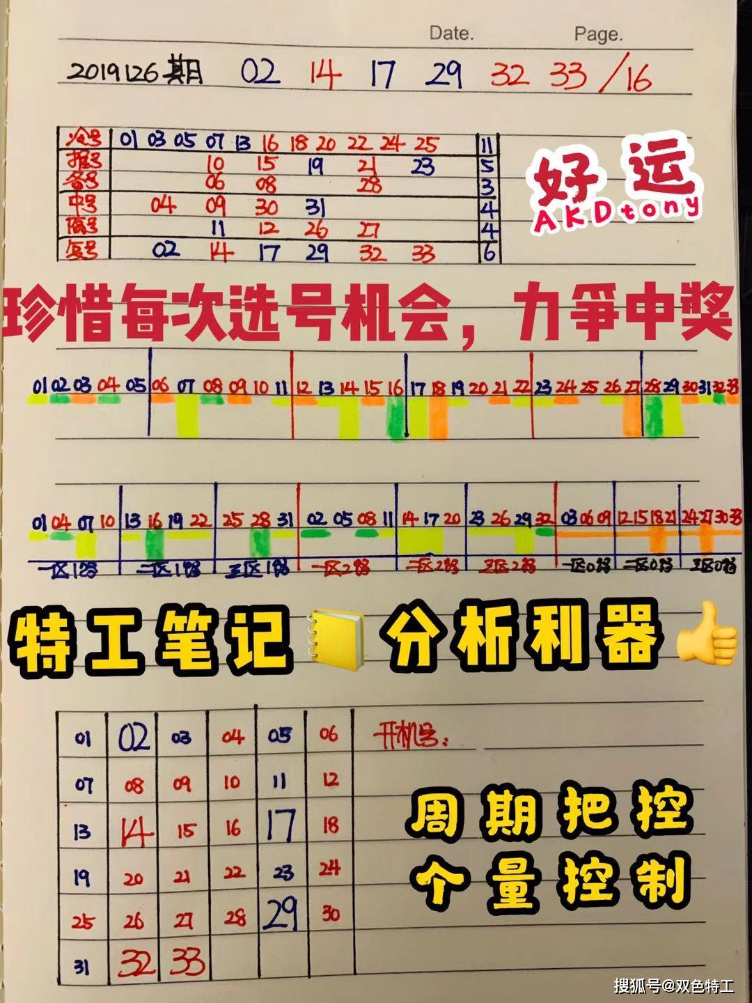 昨晚双色球开奖号码揭秘，幸运的数字与期待的心