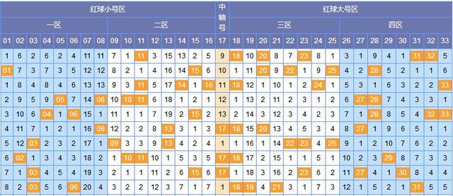 探秘双色球2024年7月8日开奖号码，一场数字与运气的盛宴