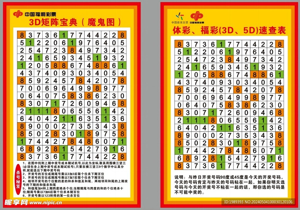 探索正版福彩3D矩阵图，解锁数字游戏的奥秘