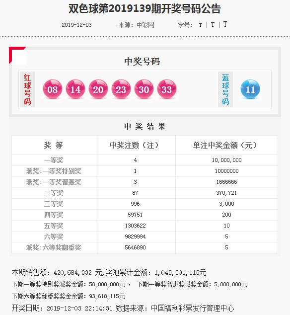 巧用双色球机选投注，智慧与运气的完美结合