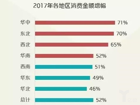 快三河南走势图，揭秘数字背后的奥秘