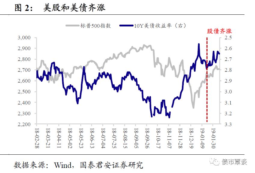 今日甘肃快三走势图分析，探寻数字背后的奥秘