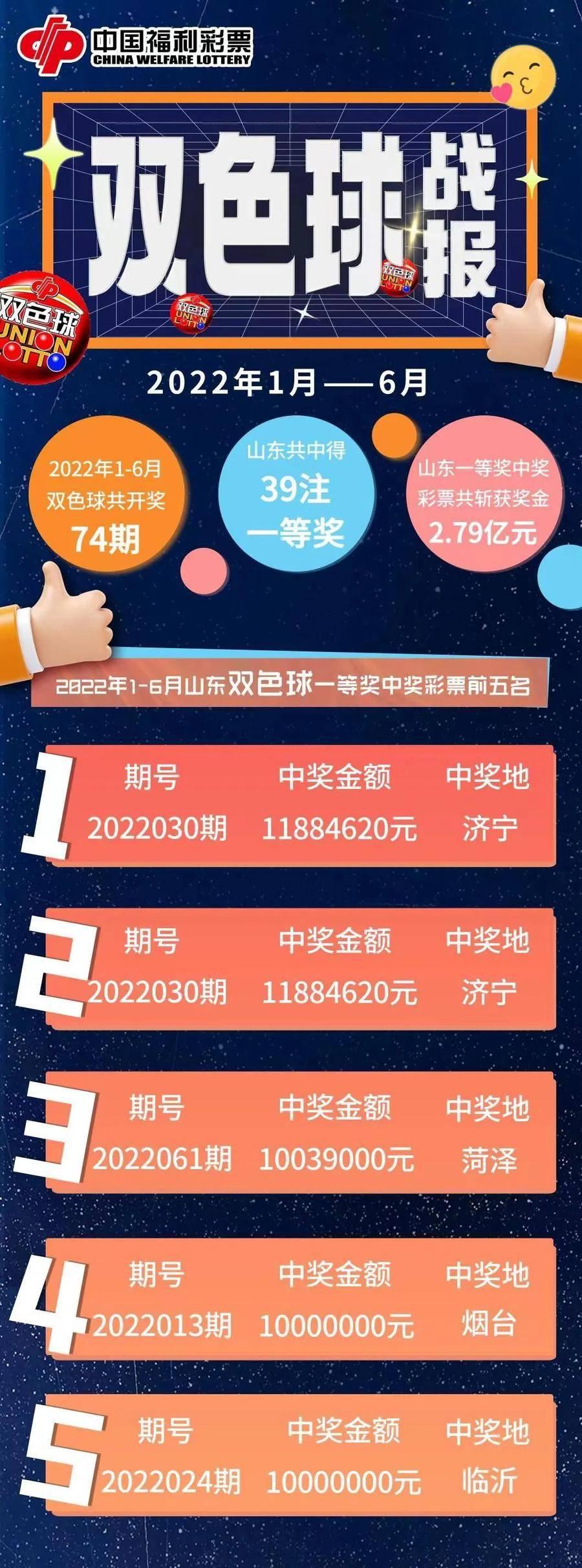 福彩双色球综合版，梦想与幸运的交汇
