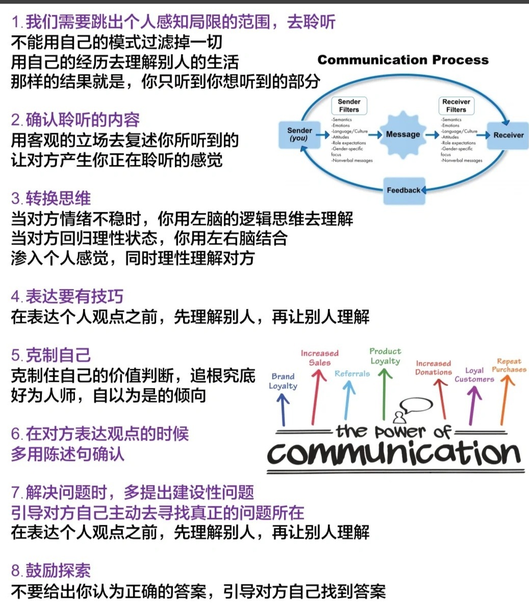 探索带连线专业版的无限可能，解锁高效沟通与协作的新纪元