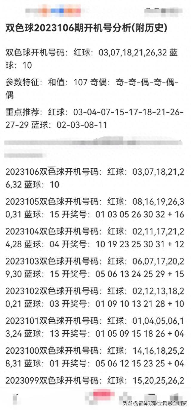 今日双色球，历史开奖号码的回顾与解析
