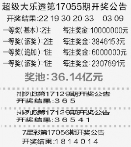 探秘大乐透第2095期开奖结果，幸运数字的终极揭晓
