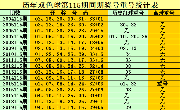 admin 第65页