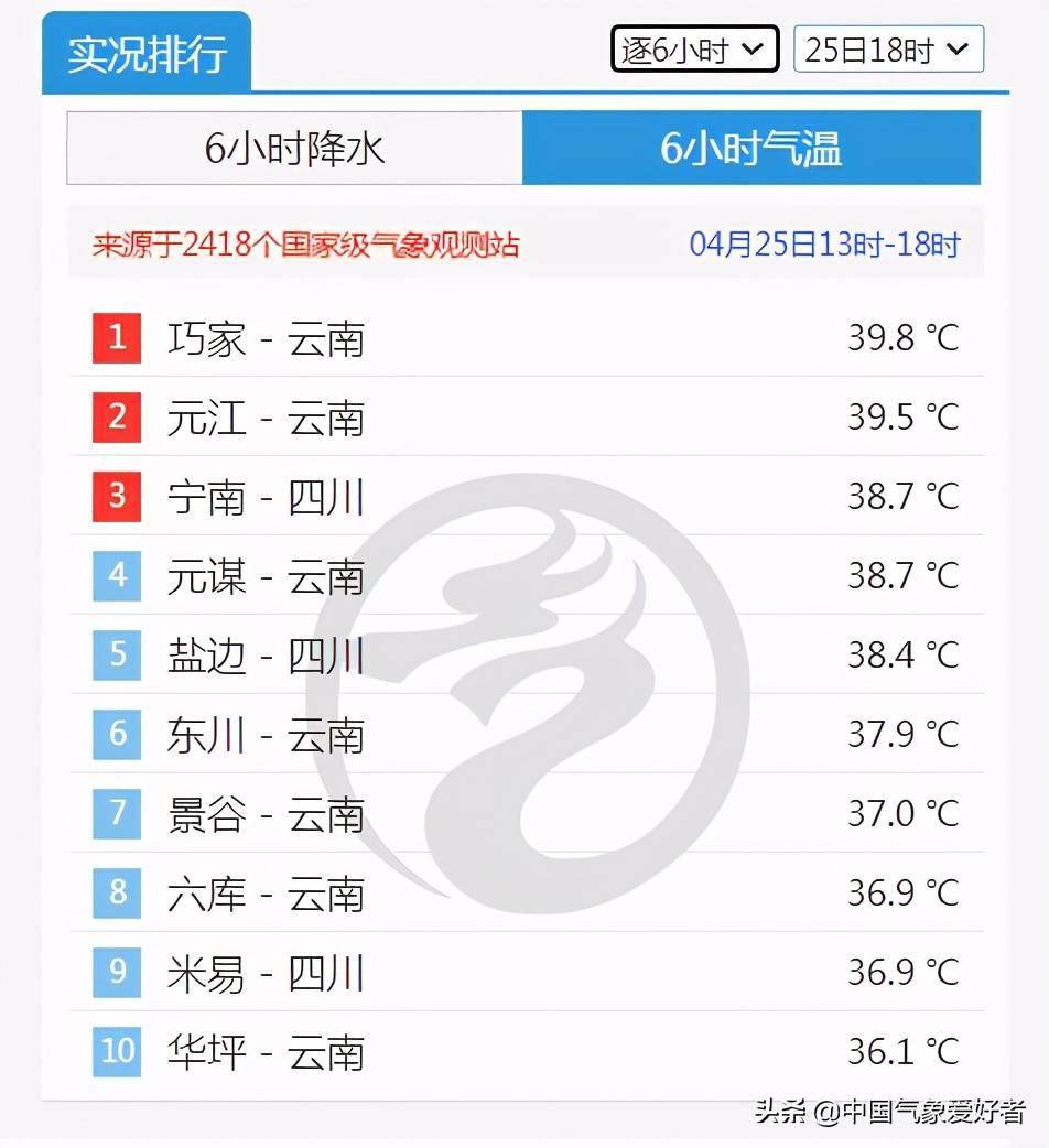 今日3D开奖结果查询，揭秘今晚的幸运数字