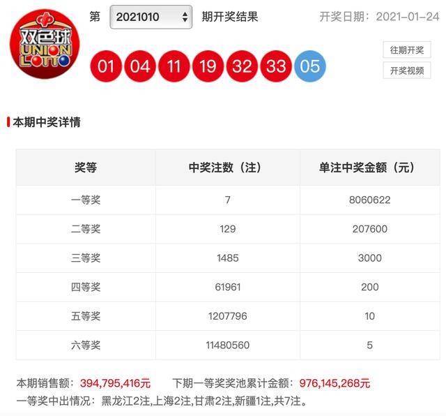 2018年双色球第6期开奖结果揭晓，幸运的数字与梦想成真