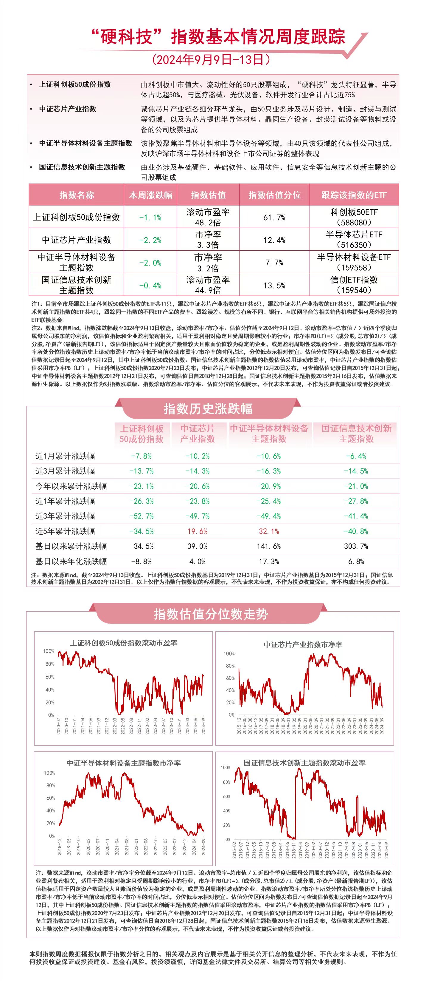 深度剖析与科学预测——双色球098期至127期的趋势及第3456次开奖的潜在号码