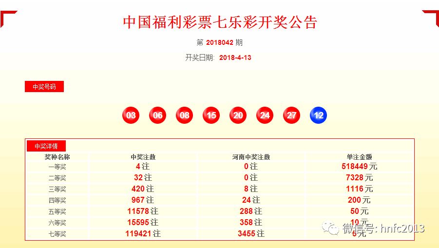 2018年彩票开奖结果全记录，追寻幸运的足迹