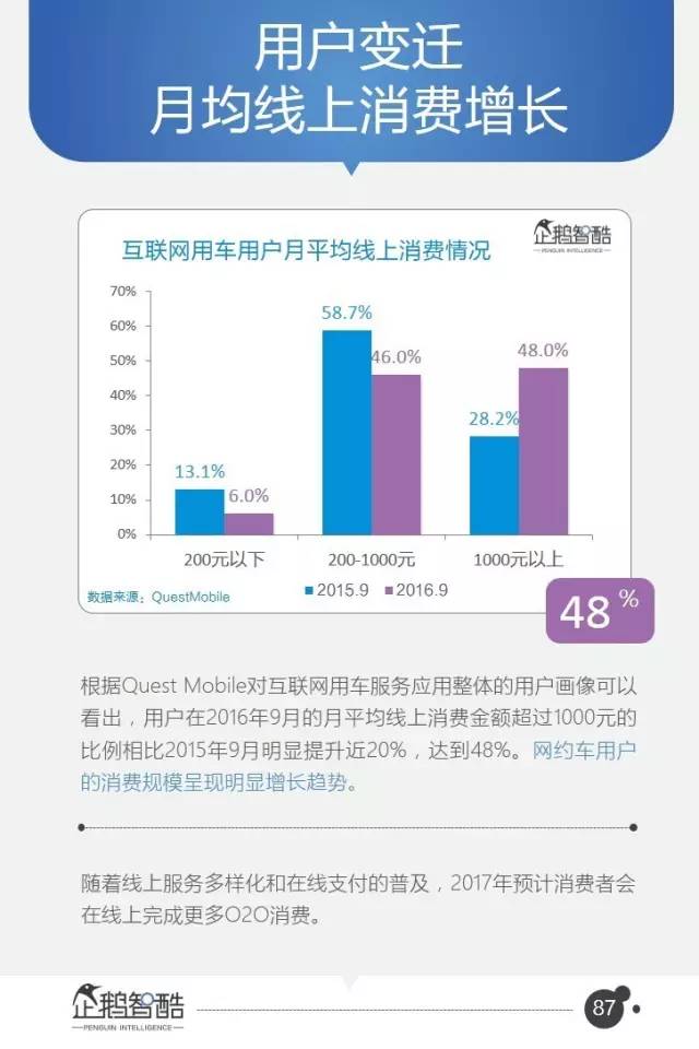 排列5自动选号，智慧投注的未来趋势
