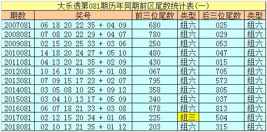 澳门内部四肖八码期期的精准预测，免费资料与理性分析澳门内部四肖八码期期准免费资料!