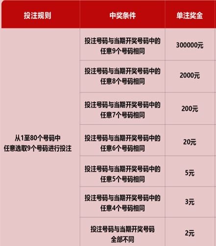 辽宁福彩12选五快乐走势图，揭秘数字背后的幸运密码
