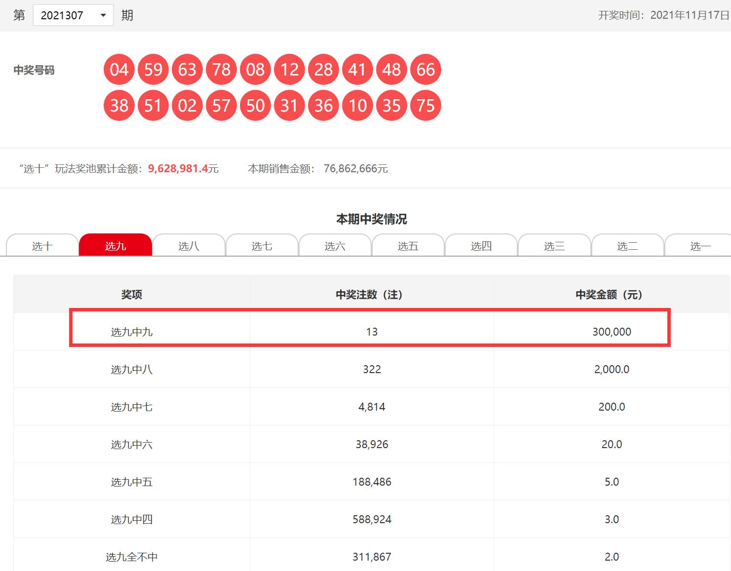 原谅你 第60页