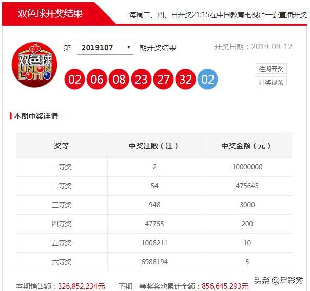 探索双色球开奖的神秘时刻，揭秘其背后的规则与乐趣