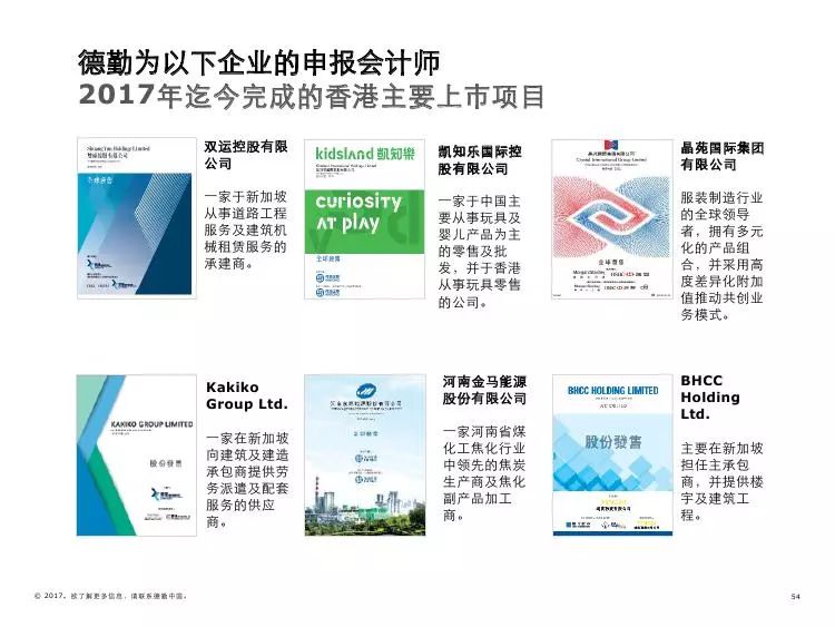2023年回顾，香港正版挂牌资料的里程碑与影响