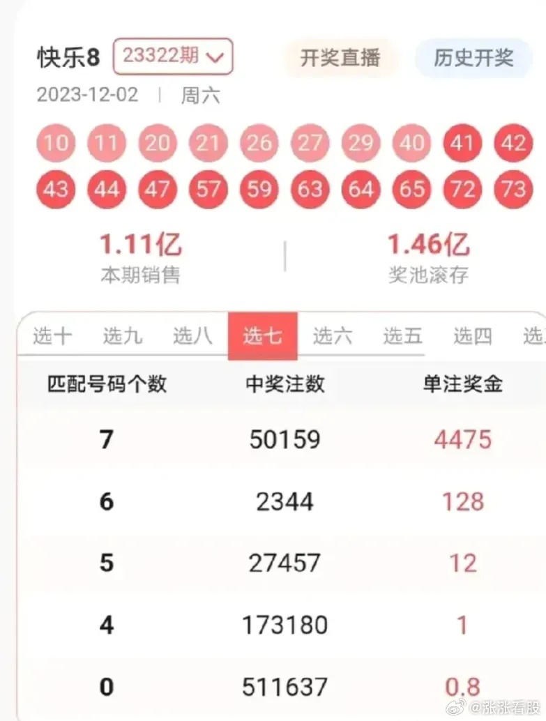 福建快8，揭秘开奖结果背后的故事与乐趣