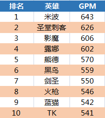 2019年双色球开奖结果回顾，探寻幸运的轨迹——以揭秘！如何通过历史数据预测未来？ —— 以‘587’（即，第4期）为例为题