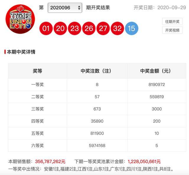 揭秘双色球037期开奖号码结果，探寻幸运密码